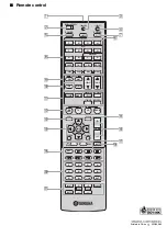 Preview for 94 page of Yamaha RX-V665BL Owner'S Manual