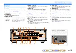 Preview for 9 page of Yamaha RX-V667 Owner'S Manual