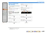 Preview for 62 page of Yamaha RX-V667 Owner'S Manual