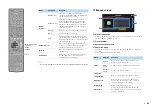 Preview for 52 page of Yamaha RX-V6671 Owner'S Manual