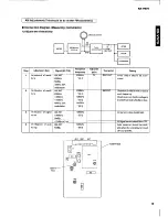 Preview for 9 page of Yamaha RX-V670 Service Manual