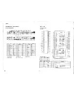 Preview for 12 page of Yamaha RX-V670 Service Manual