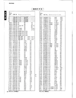 Preview for 30 page of Yamaha RX-V670 Service Manual