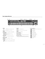 Preview for 9 page of Yamaha RX-V671 Owner'S Manual