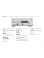 Preview for 10 page of Yamaha RX-V671 Owner'S Manual