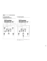 Preview for 18 page of Yamaha RX-V671 Owner'S Manual