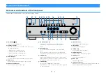 Предварительный просмотр 11 страницы Yamaha RX-V685 Owner'S Manual