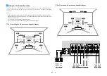 Preview for 21 page of Yamaha RX-V685 Owner'S Manual