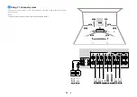 Предварительный просмотр 22 страницы Yamaha RX-V685 Owner'S Manual