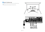 Предварительный просмотр 23 страницы Yamaha RX-V685 Owner'S Manual