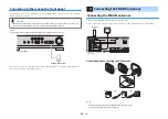 Preview for 32 page of Yamaha RX-V685 Owner'S Manual