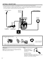 Preview for 12 page of Yamaha RX-V690 Owner'S Manual