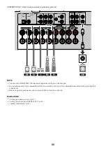 Preview for 55 page of Yamaha RX-V6ABL User Manual