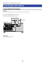 Preview for 72 page of Yamaha RX-V6ABL User Manual