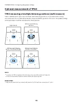 Preview for 93 page of Yamaha RX-V6ABL User Manual