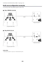 Предварительный просмотр 148 страницы Yamaha RX-V6ABL User Manual