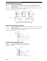 Предварительный просмотр 62 страницы Yamaha RX-V730 Owner'S Manual