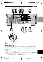 Предварительный просмотр 13 страницы Yamaha RX-V730RDS Owner'S Manual