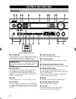 Preview for 8 page of Yamaha RX-V740 Owner'S Manual