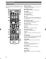 Preview for 10 page of Yamaha RX-V740 Owner'S Manual