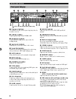 Preview for 12 page of Yamaha RX-V740 Owner'S Manual