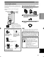 Preview for 17 page of Yamaha RX-V740 Owner'S Manual