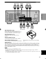 Preview for 21 page of Yamaha RX-V740 Owner'S Manual