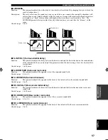 Preview for 61 page of Yamaha RX-V740 Owner'S Manual