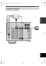 Предварительный просмотр 21 страницы Yamaha RX-V750 Owner'S Manual