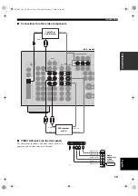 Предварительный просмотр 23 страницы Yamaha RX-V750 Owner'S Manual