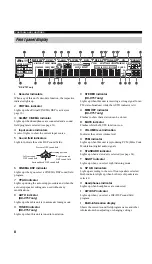 Предварительный просмотр 10 страницы Yamaha RX-V757 Owner'S Manual