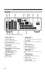 Предварительный просмотр 12 страницы Yamaha RX-V757 Owner'S Manual