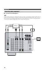 Предварительный просмотр 18 страницы Yamaha RX-V757 Owner'S Manual