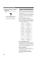 Предварительный просмотр 142 страницы Yamaha RX-V757 Owner'S Manual