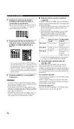 Предварительный просмотр 176 страницы Yamaha RX-V757 Owner'S Manual