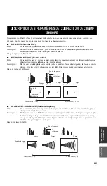 Предварительный просмотр 179 страницы Yamaha RX-V757 Owner'S Manual