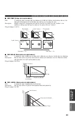 Предварительный просмотр 181 страницы Yamaha RX-V757 Owner'S Manual