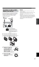 Предварительный просмотр 215 страницы Yamaha RX-V757 Owner'S Manual