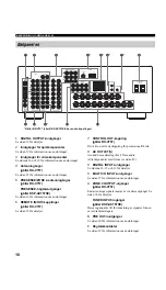 Предварительный просмотр 300 страницы Yamaha RX-V757 Owner'S Manual