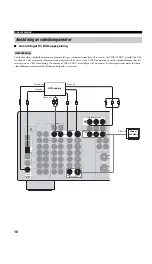 Предварительный просмотр 306 страницы Yamaha RX-V757 Owner'S Manual