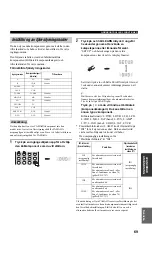 Предварительный просмотр 359 страницы Yamaha RX-V757 Owner'S Manual