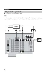 Предварительный просмотр 402 страницы Yamaha RX-V757 Owner'S Manual