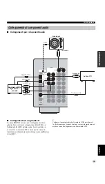 Предварительный просмотр 405 страницы Yamaha RX-V757 Owner'S Manual