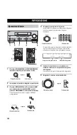 Предварительный просмотр 416 страницы Yamaha RX-V757 Owner'S Manual