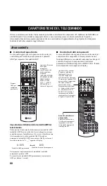 Предварительный просмотр 454 страницы Yamaha RX-V757 Owner'S Manual