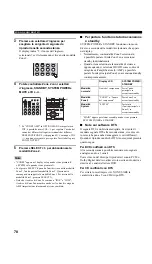 Предварительный просмотр 464 страницы Yamaha RX-V757 Owner'S Manual