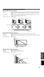 Предварительный просмотр 469 страницы Yamaha RX-V757 Owner'S Manual