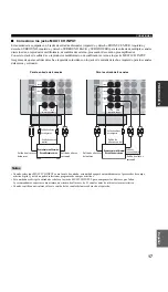 Предварительный просмотр 499 страницы Yamaha RX-V757 Owner'S Manual