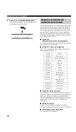 Предварительный просмотр 526 страницы Yamaha RX-V757 Owner'S Manual