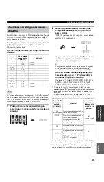 Предварительный просмотр 551 страницы Yamaha RX-V757 Owner'S Manual